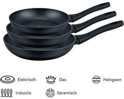 Enjoy koekenpannenset Black 2-delig + Panbeschermers